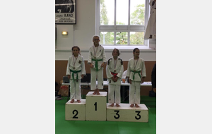 Maéva championne de Moselle (-36kg)